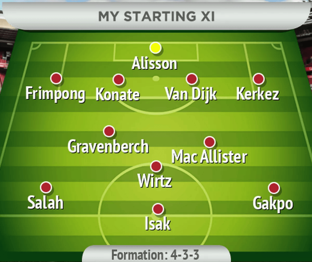 英超大结局？媒体列利物浦首发 萨拉赫+维尔茨+伊萨克